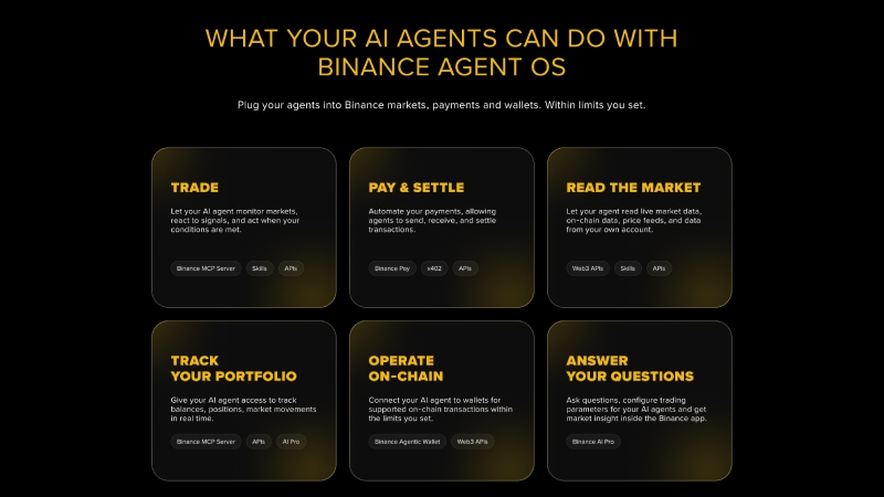 بایننس Agent OS را راه اندازی کرد؛ هوش مصنوعی حالا می تواند مستقیما معامله کند
